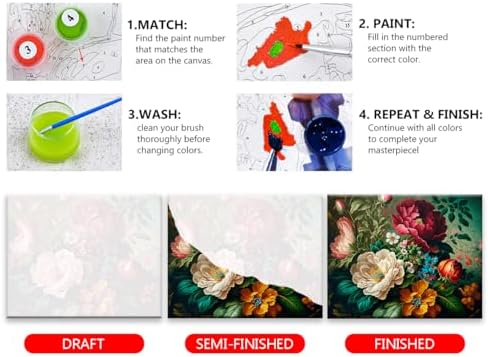 TUMOVO Flower Bunch Paint by Numbers Kit for Adults - Image 4
