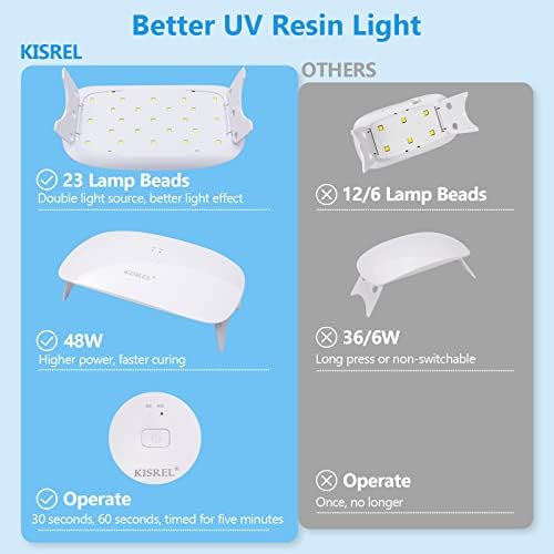 KISREL UV Resin Kit with Light, 400g Hard Type UV Resin and Large UV Light - Image 4