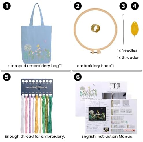 CREAWONDER Canvas Tote Bag Embroidery Kit with Pattern for Beginners, Arts and DIY Embroidery Crafts Kits for Adults, Include Instructions, Embroidery Hoops, Color Threads and Tool - Image 4