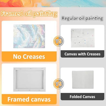 Mandun Beach Paint by Numbers Kit for Adults, 3 Pack, 7.8x11.8 inch - Image 6