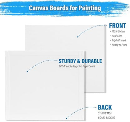 54 Pack Canvas with Easel Set 8 x 10 Inch Canvas Boards with Wooden Easels, Paint Brushes Canvas Panel Painting Kit for Acrylic Oil Watercolor Beginners Art Crafts Sip and Paint Party - Image 5