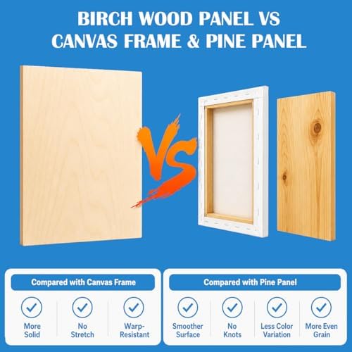 Falling in Art 4 Pack 8x8’’ Unfinished Birch Wood Panels Kit for Painting - Image 3