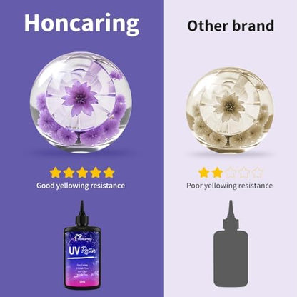 Honcaring UV Resin 500g, Clear Beginner-Friendly Kit with Silicone Tools, Upgraded Formula & Crystal Clear for Jewlery Making, Craft, 250g*2 Resin UV Kit for Earring, Pendant, DIY - Image 6