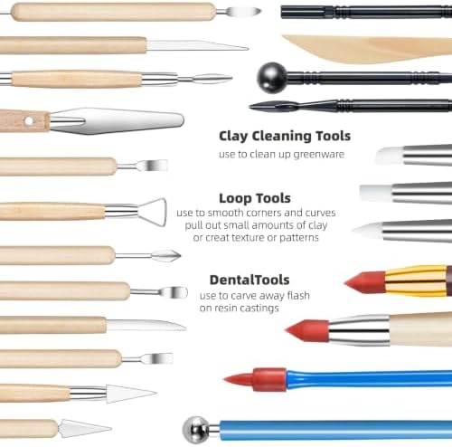 Clay Sculpting Tools for Pottery, Polymer & Air Dry Clay, 44 PCS - Image 2