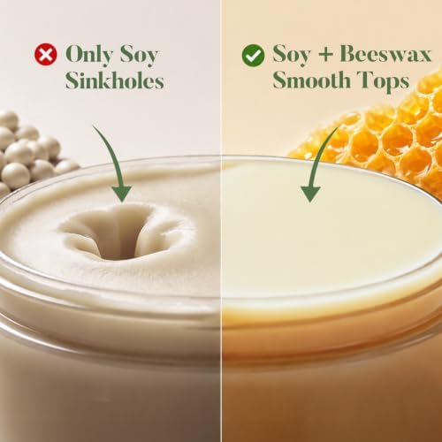 Ashlux Premium Candle Making Kit for Adults, 2lb Soy & Beeswax Flakes Set - Image 3