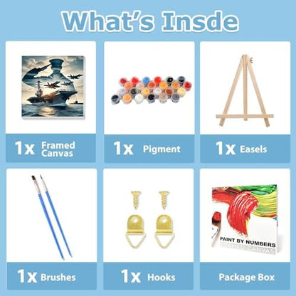 Navy Paint by Numbers Kit for Adults Beginner, Paint by Numbers 10x10 Inch - Image 4