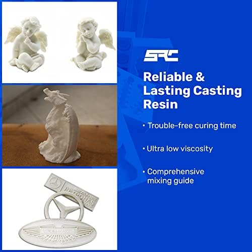 SPRESIN Fabri-Cast 50 Bright White Polyurethane Casting Resin, 32 Oz - Image 6
