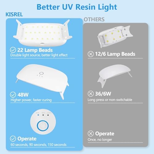KISREL UV Resin Kit with Light, 200g Hard Type UV Resin and Large UV Light - Image 4