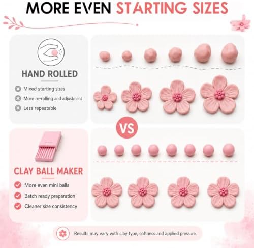 3D Print Clay Gel Ball Maker Tool,Mini Polymer Clay Bead Maker,for 3D Gel Flowers, Sphere Shaper Roller Tool for Perfect Round Beads, Earrings & Jewelry Making (2-5MM Pink) - Image 4