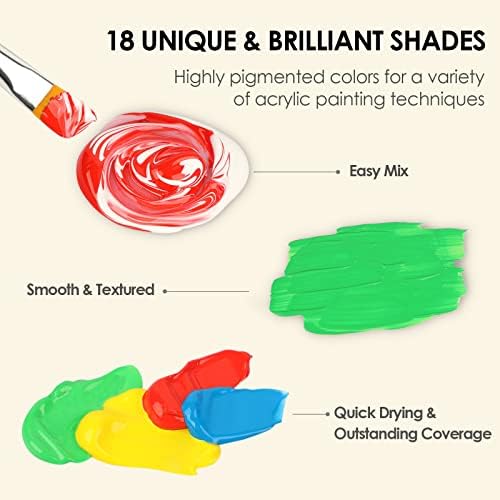 GOTIDEAL Acrylic Paint Set with 10 Brushes, 18 Colors (59ml, 2 oz) - Image 5