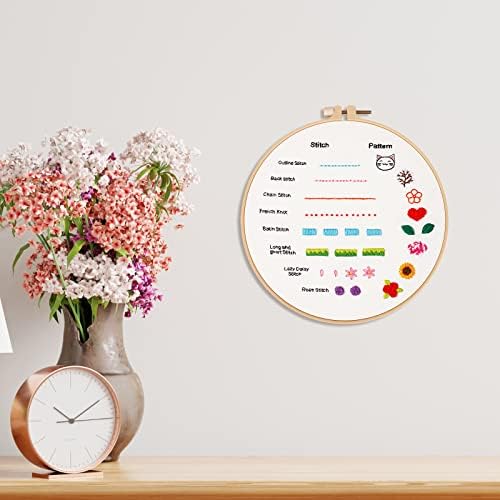 Louise Maelys Embroidery Kit for Beginners 8 Stitch Practice Set - Image 5