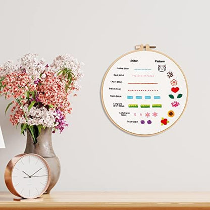 Louise Maelys Embroidery Kit for Beginners 8 Stitch Practice Set - Image 5