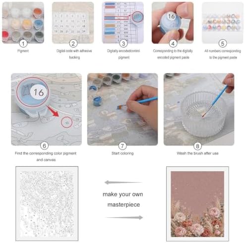 Paint by Numbers Kit for Adults Beginner Art Decor Mauve Peony Meadow - Image 3