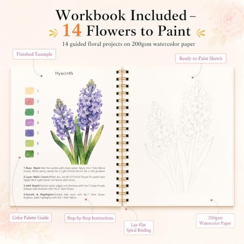 100 Colors Watercolor Paint Set with Watercolor Workbook for Adults - Image 2