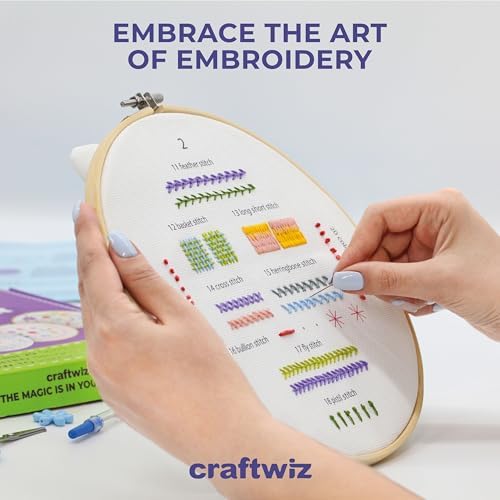 Craftwiz 4-Piece Starter Embroidery Kit for Beginners and Expert with Simple Patterns, Learn 29 Stitches with Hand Embroidery Kit - Image 3