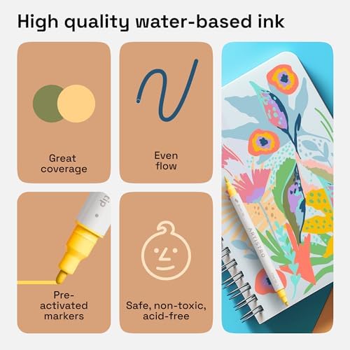 ARTISTRO 24 Pastel Dual-Tip Acrylic Paint Marker Pens for Drawing - Image 5