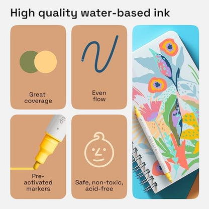 ARTISTRO 24 Pastel Dual-Tip Acrylic Paint Marker Pens for Drawing - Image 5