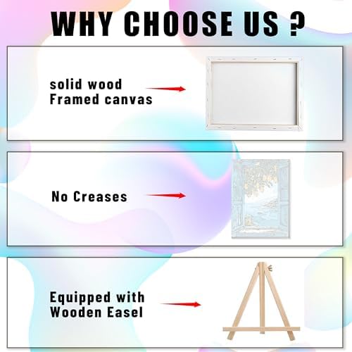 Ausanrl Lemon Framed Paint by Numbers Kit for Adults Wooden Easel 12x16inch - Image 5
