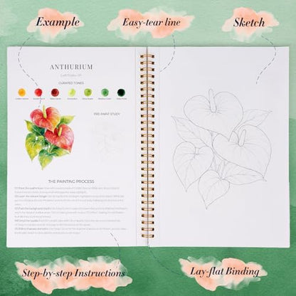 Watercolor Workbook for Beginners,18 Rich Tropics Exotic Rainforest Water Coloring Book,Relaxing & Easy to Paint Water Coloring Book with 24 Colors-Perfect for Gifting to Creativity & Joy for Adults - Image 4