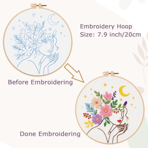 Nuberlic Embroidery Kit for Beginner,Floral Woman Embroidery - Image 7