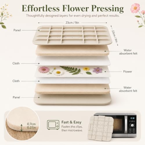 Suziko 9 Inch Microwave Flower Press Kit with Photo Frame - Quick Dry Flower Pressing Machine with Reusable Fabric, Ideal Gift for Flower Lovers - Image 6