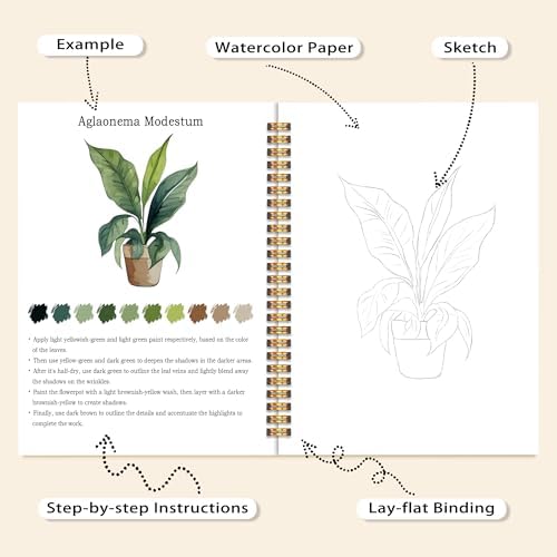 Potted Plants Favorites Watercolor Workbook, Easy Water Coloring Book for Adults Beginners, 12 Patterns, 18 Colors Watercolors Paint Set, Watercolor Kit, Gift for Women Plant Lovers Teen - Image 4
