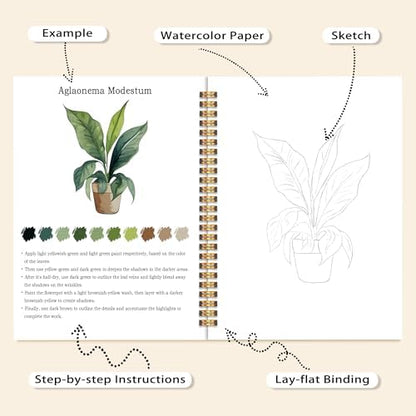 Potted Plants Favorites Watercolor Workbook, Easy Water Coloring Book for Adults Beginners, 12 Patterns, 18 Colors Watercolors Paint Set, Watercolor Kit, Gift for Women Plant Lovers Teen - Image 4