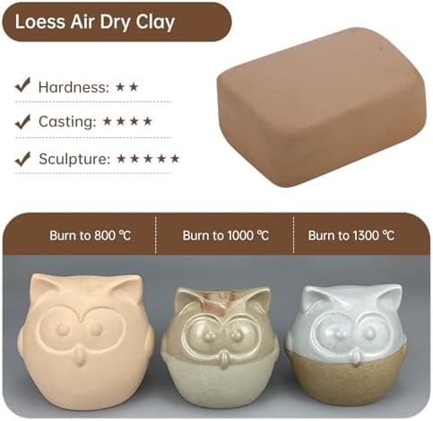 Pottery Clay, Natural Air Dry Clay, 5.5lbs Modeling Clay with Pottery Sculpting Tool Set, All-Purpose Clay Sculpting Kit - Yellow - Image 2