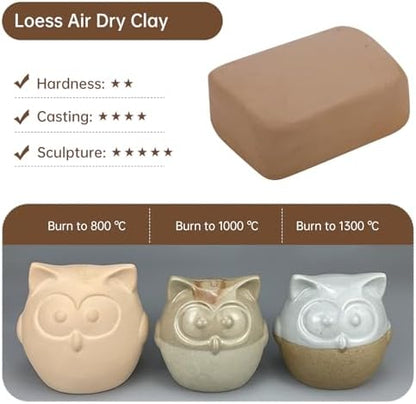 Pottery Clay, Natural Air Dry Clay, 5.5lbs Modeling Clay with Pottery Sculpting Tool Set, All-Purpose Clay Sculpting Kit - Yellow - Image 2