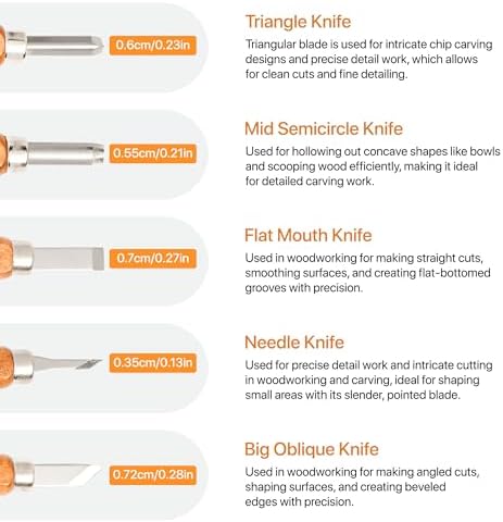 Wood Carving Tools Set 30-in-1 Wood Carving Knife Kit, Whittling Knife, Craft Kits for Adults, Wood Working Tools and Accessories, Knives, Whittling Kits, Hobbies for Adults - Image 4