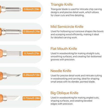 Wood Carving Tools Set 30-in-1 Wood Carving Knife Kit, Whittling Knife, Craft Kits for Adults, Wood Working Tools and Accessories, Knives, Whittling Kits, Hobbies for Adults - Image 4
