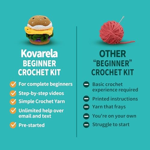 Kovarela Crochet Kit for Beginners, Plant Family Amigurumi with Video Tutorials - Image 6