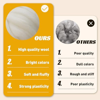 9.5 oz Wool Roving, Needle Felting Pure Wool White Needle Felt Roving - Image 5