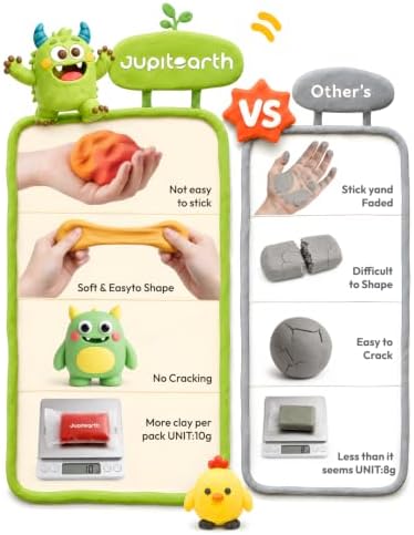 JUPITEARTH Air Dry Clay for Kids, 108 Colors Modeling Clay Kit - Image 2