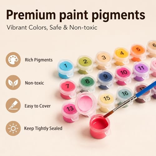 AUKELHJ Paint by Numbers Kit for Adults Beginner, Jesus, 16X20 Inch - Image 7
