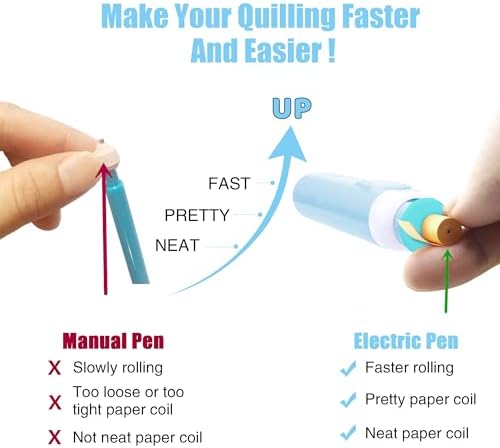 2-in-1 Electric Quilling Pen, Dual Tips for 1/16-3/8 in (1.5-10mm) Strips - Image 4