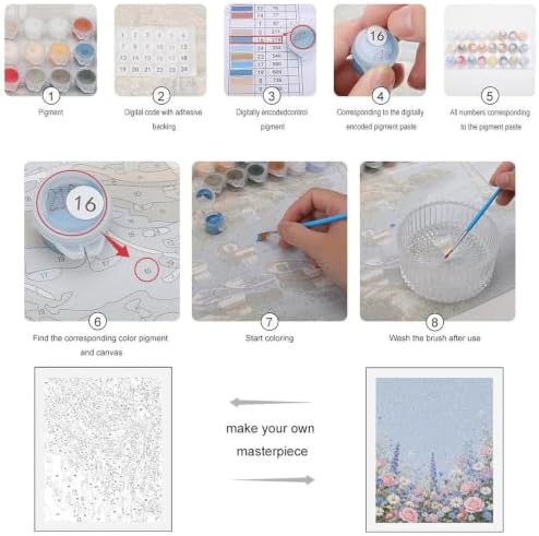 Bozfoxa Paint by Numbers Kit for Adults Beginner Blue Daisy Meadow - Image 3