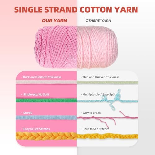 iptek Crochet Kit for Beginners Adults，Crochet Yarn for Beginners, 10colors Total Crochet Yarn Kits with Easy-to -See Stitches，Includes Basic Stitch Guide and extensive amigurumi Video tutorials. - Image 4