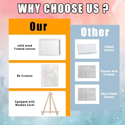 Ausanrl Flowers Framed Paint by Numbers Wooden Easel-Adult Paint by Number Kits on Canvas Framed,Paint by Number Adult,Paint by Numbers with Frame,Gifts and Home Wall Decor 12x16inch - Image 5