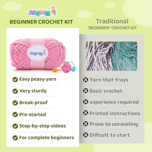 Mewaii Crochet Kit for Beginners, 4 Pack Dinosaur Set Craft Set - Image 4