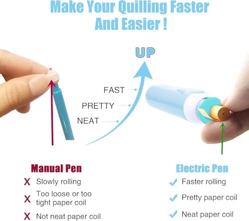 2-in-1 Electric Quilling Pen with Dual Tips for 1.5-10mm Strips, Blue - Image 5