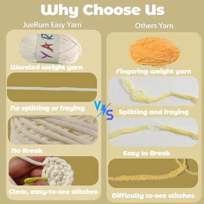 JueRum Cat Crochet Kit for Beginners – Step-by-Step Video Tutorials for Every Round, 40% Extra Easy Yarn, Complete Amigurumi Starter Kit for Adults & Teens, Perfect Beginner Crochet Gift - Image 5
