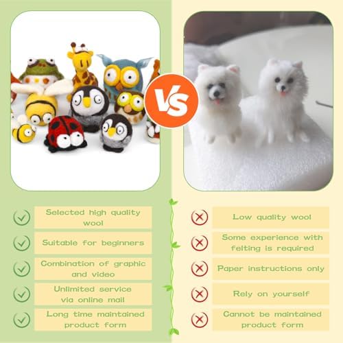 Fedmut Needle Felting Wool Kit Felting Kit, 13 Cute Animals Tools Supplies - Image 6