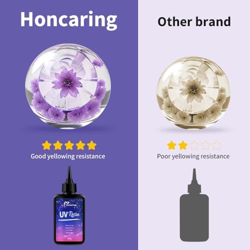 Honcaring UV Resin 400g, Hard Type Clear Beginner-Friendly Kit, Upgraded Formula & Crystal Clear for Jewlery Making, 100g*4 Resin UV Kit with for Earring, Pendant, DIY - Image 6