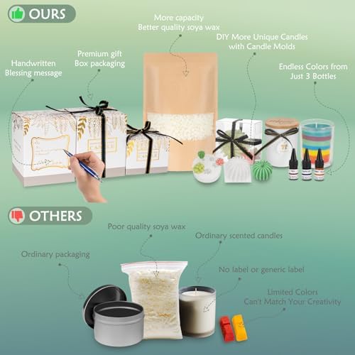 ZEROMX All-in-One Candle Making Kit for Beginners with Digital Melting Pot - Image 6