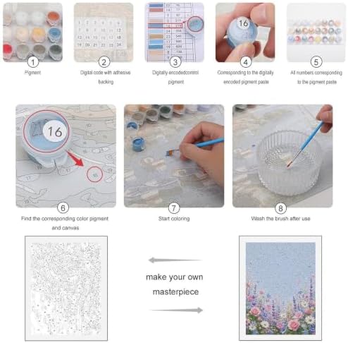 Lyngora Paint by Numbers Kit for Adults Beginner Art Decor Blue Rose Meadow - Image 3
