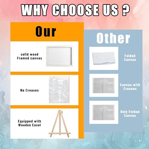 Paint by Numbers with Frame Wooden Easel-Plum Blossom Paint by Number Adult,Waterfall Paint by Numbers Framed Canvas,Adult Paint by Number Kits on Canvas Framed Gifts and Home Wall Decor 12x16inch - Image 5