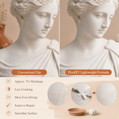 Air Hardening Modeling Clay - Lightweight Air Dry Clay for Arts and Crafts - Image 5