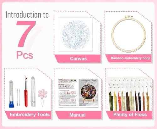 Huacan Embroidery Kit for Beginners Adults Includes Stamped Flowers Butterfly Pattern, Hoop, Color Threads,Tools,Easy to Follow Instruction - Image 2