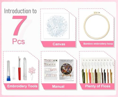 Huacan Embroidery Kit for Beginners Adults Includes Stamped Flowers Butterfly Pattern, Hoop, Color Threads,Tools,Easy to Follow Instruction - Image 2